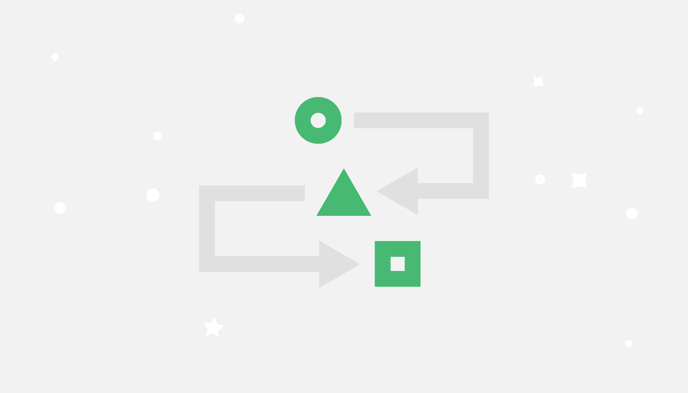 Featured: How to create a sales process map for your sales team