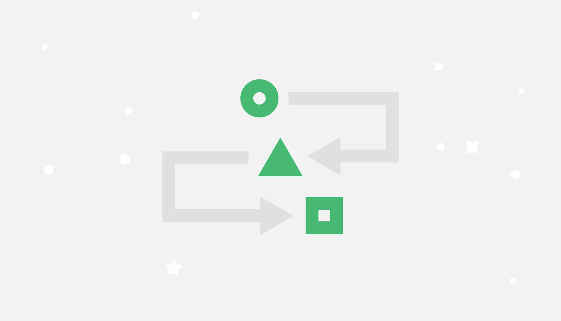 Featured: How to create a sales process map for your sales team