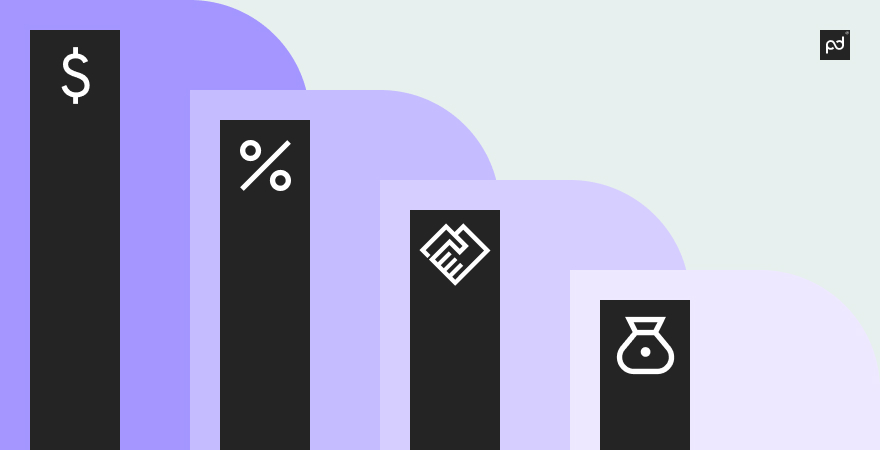 Image from CPQ Price waterfall: how it works and why you need it in your pricing strategy