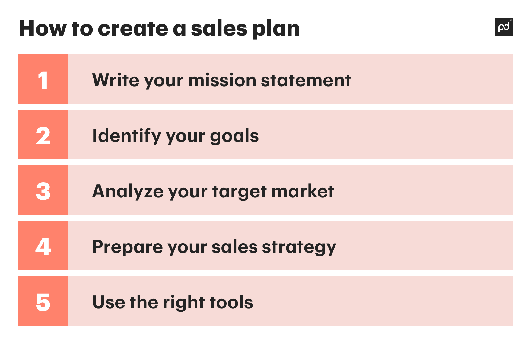 Image from How to create an effective sales plan: Tips and examples