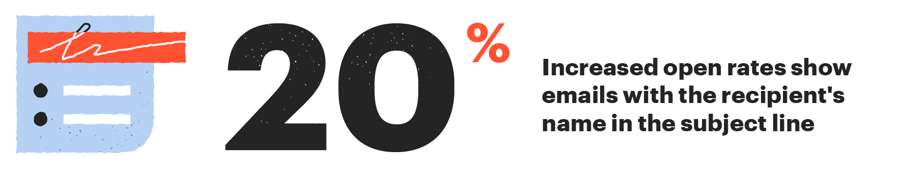 Image from B2B marketing trends you should watch out