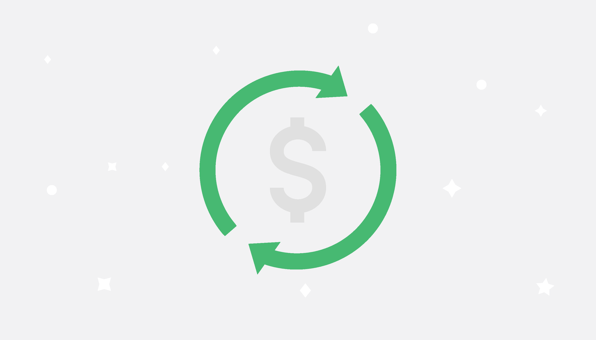 Image from How to create a sales process map for your sales team