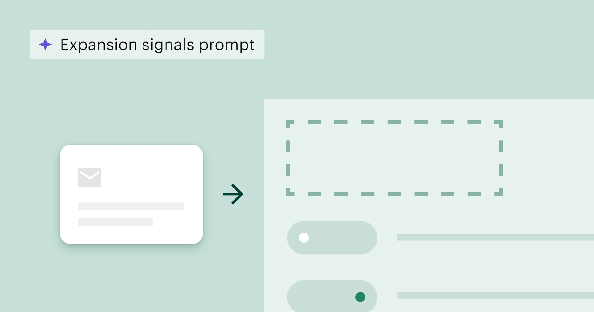 AI prompt for customer expansion signals
