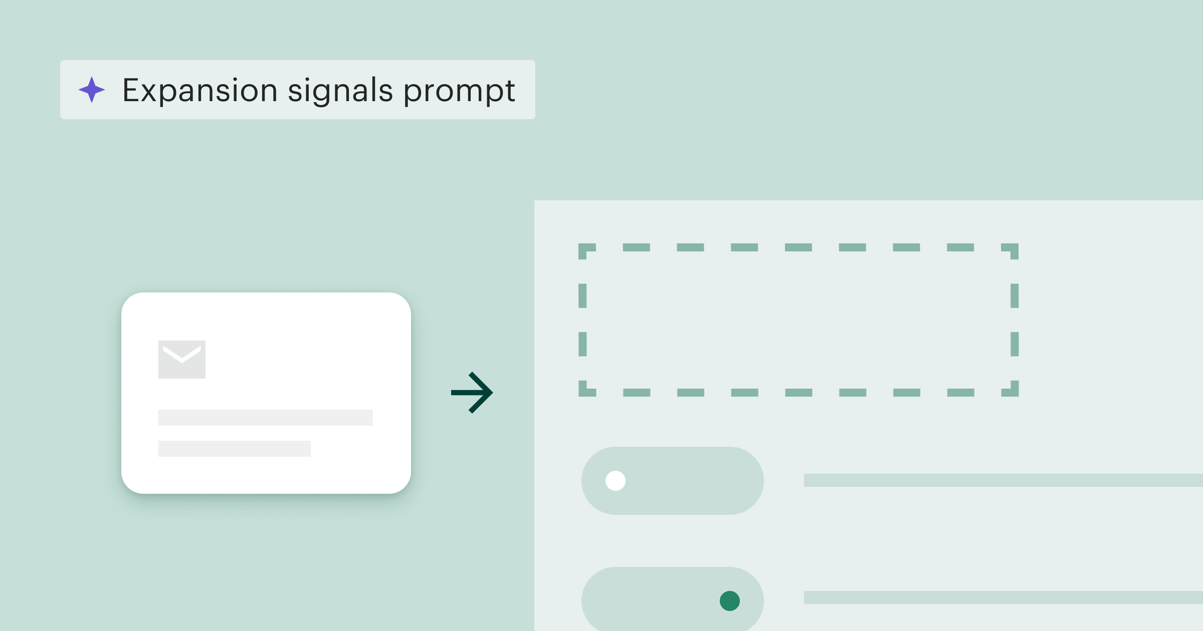 AI prompt for customer expansion signals