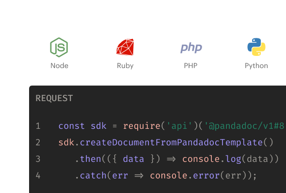 Api Rest