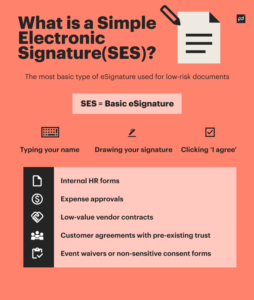 simple electronic signature