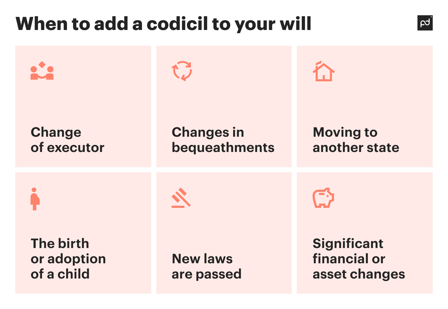When and why you may want to add a codicil to your will