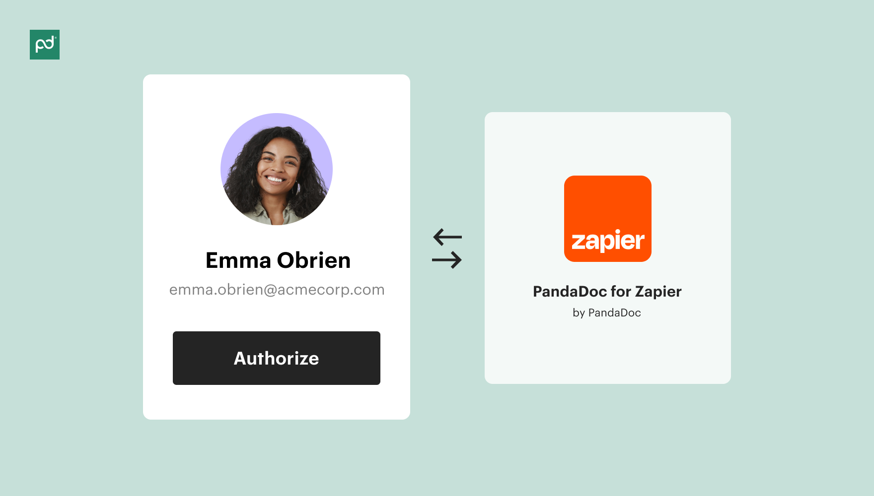 PandaDoc Zapier integration screen. A user card for Emma Obrien with an Authorize button is connected via arrows to the PandaDoc for Zapier app logo.