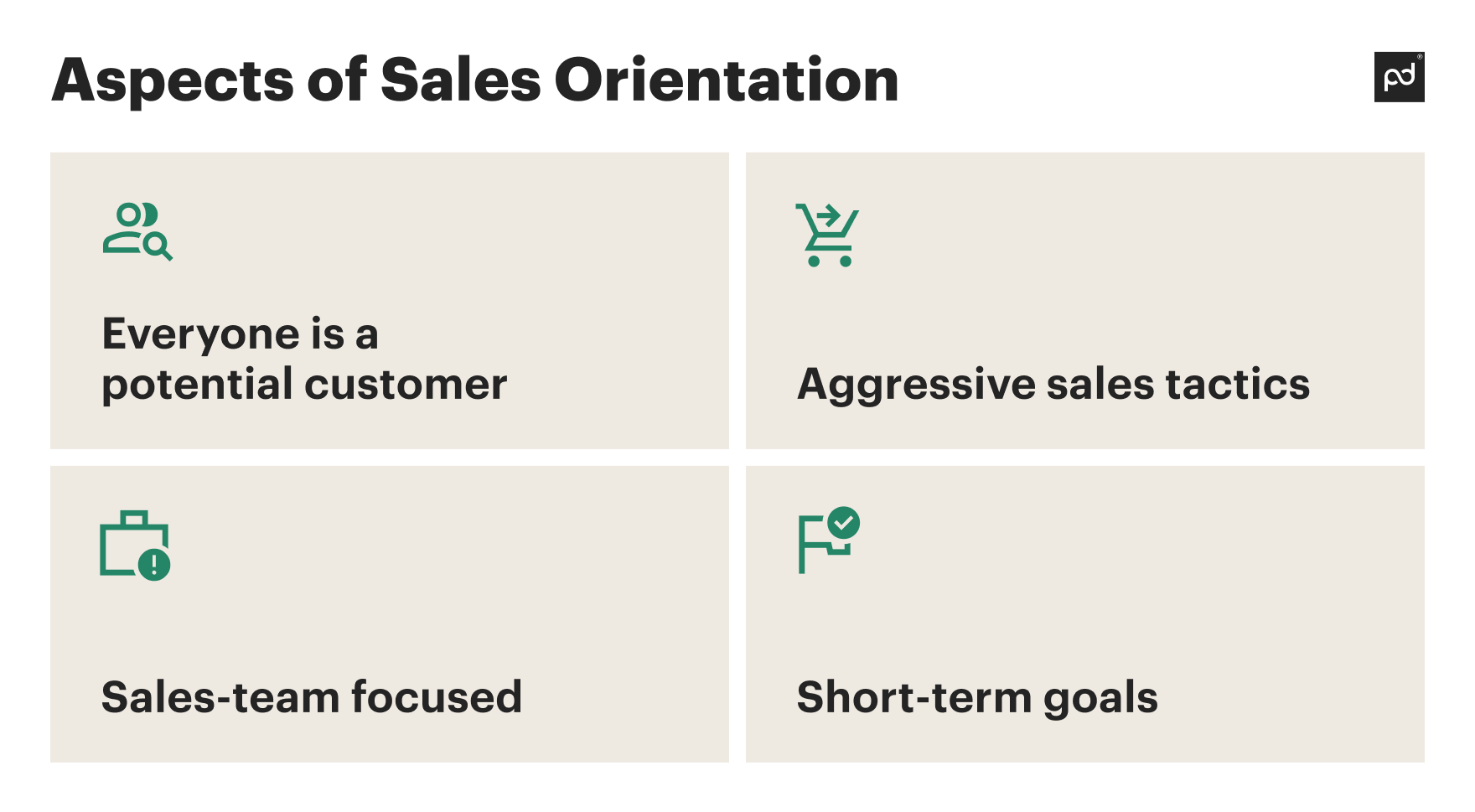 sales oriented companies
