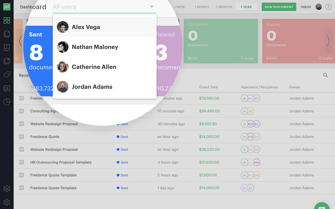 Image from Closing 2017 with a bang -- dashboard and mobile app updates