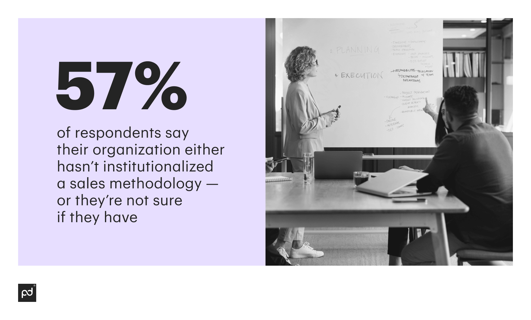 Image from Four personality traits to look for in a sales enablement manager