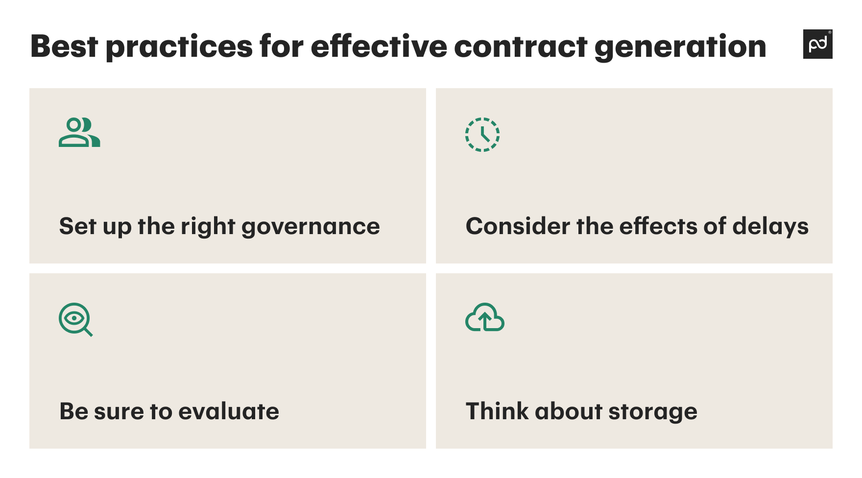 Best practices for contract generation