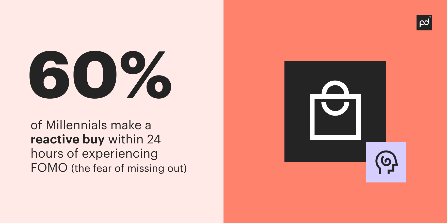 Image from What is the psychology of sales and why is it important? Study behavior to close more deals