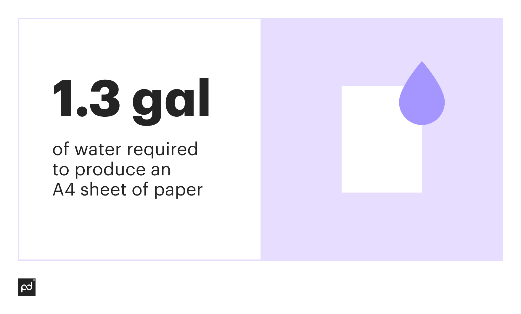 Image from How to reduce paper usage in the workplace