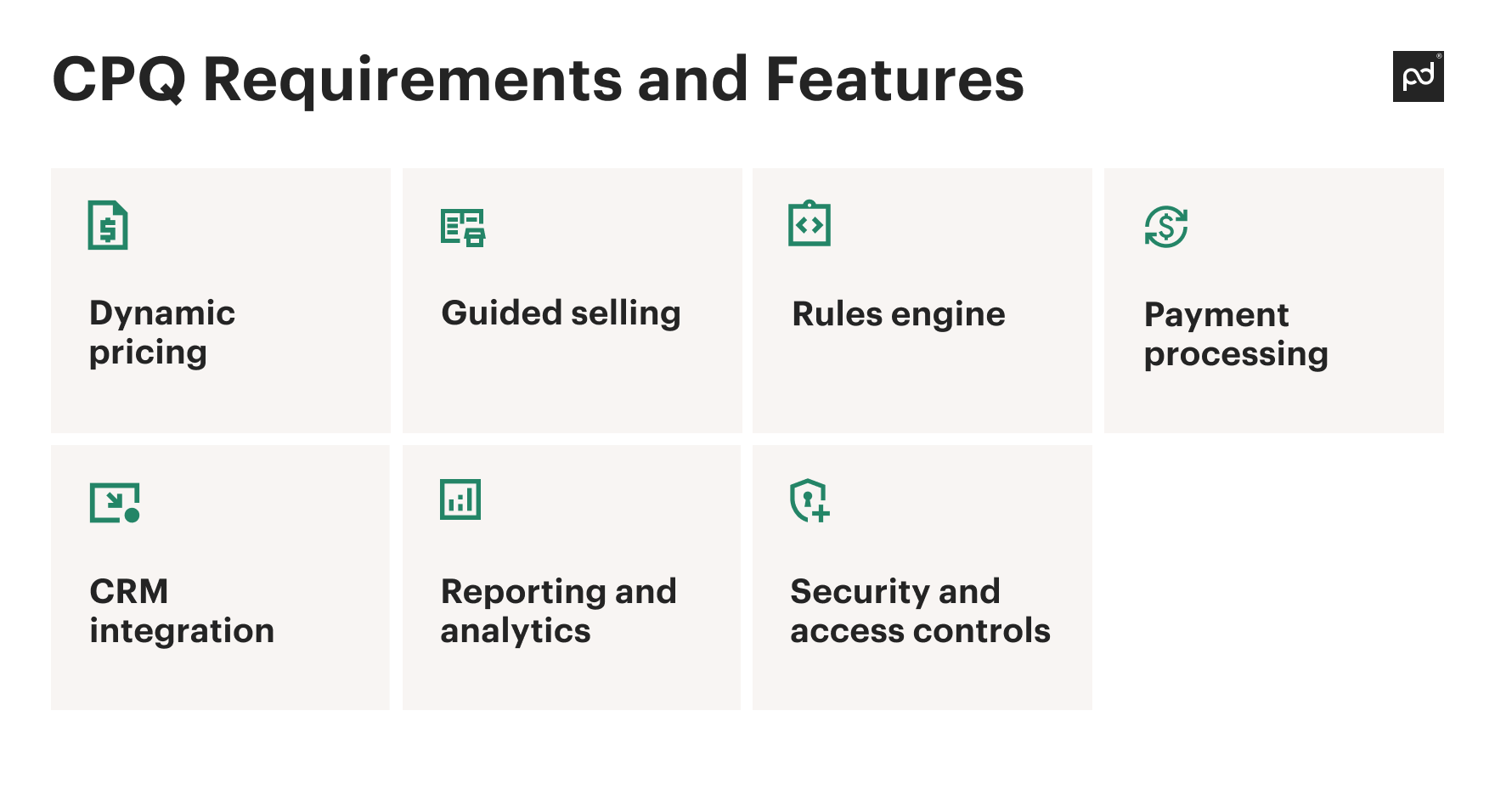 Image from CPQ Requirements: How to ensure accuracy and speed in the sales cycle