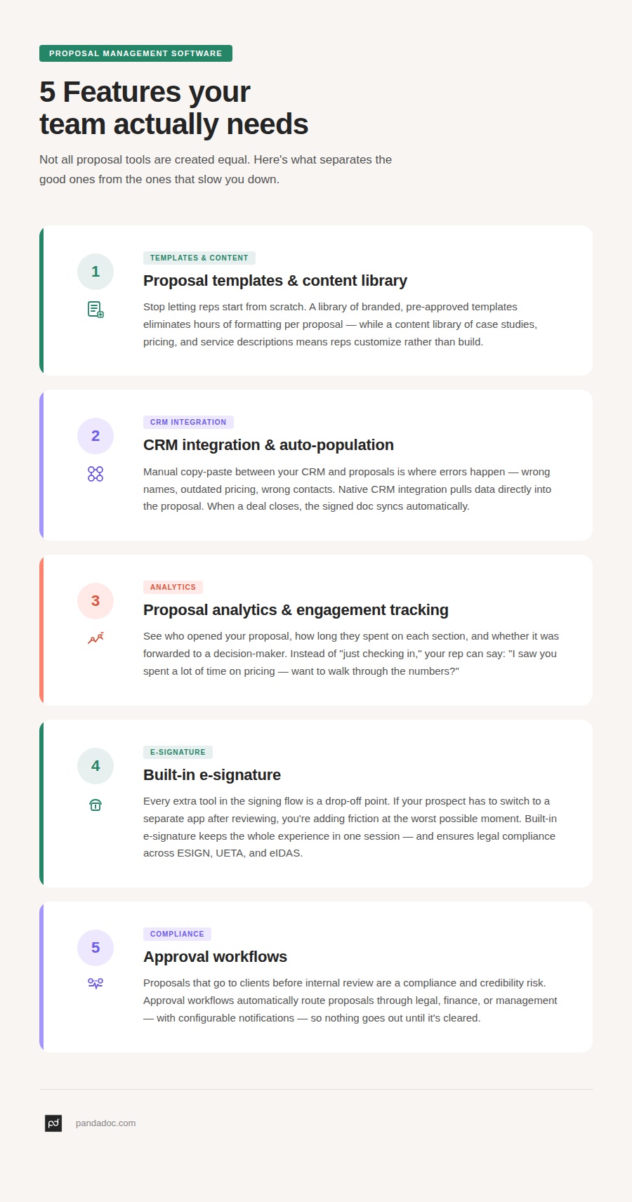 pandadoc-proposal-features-infographic