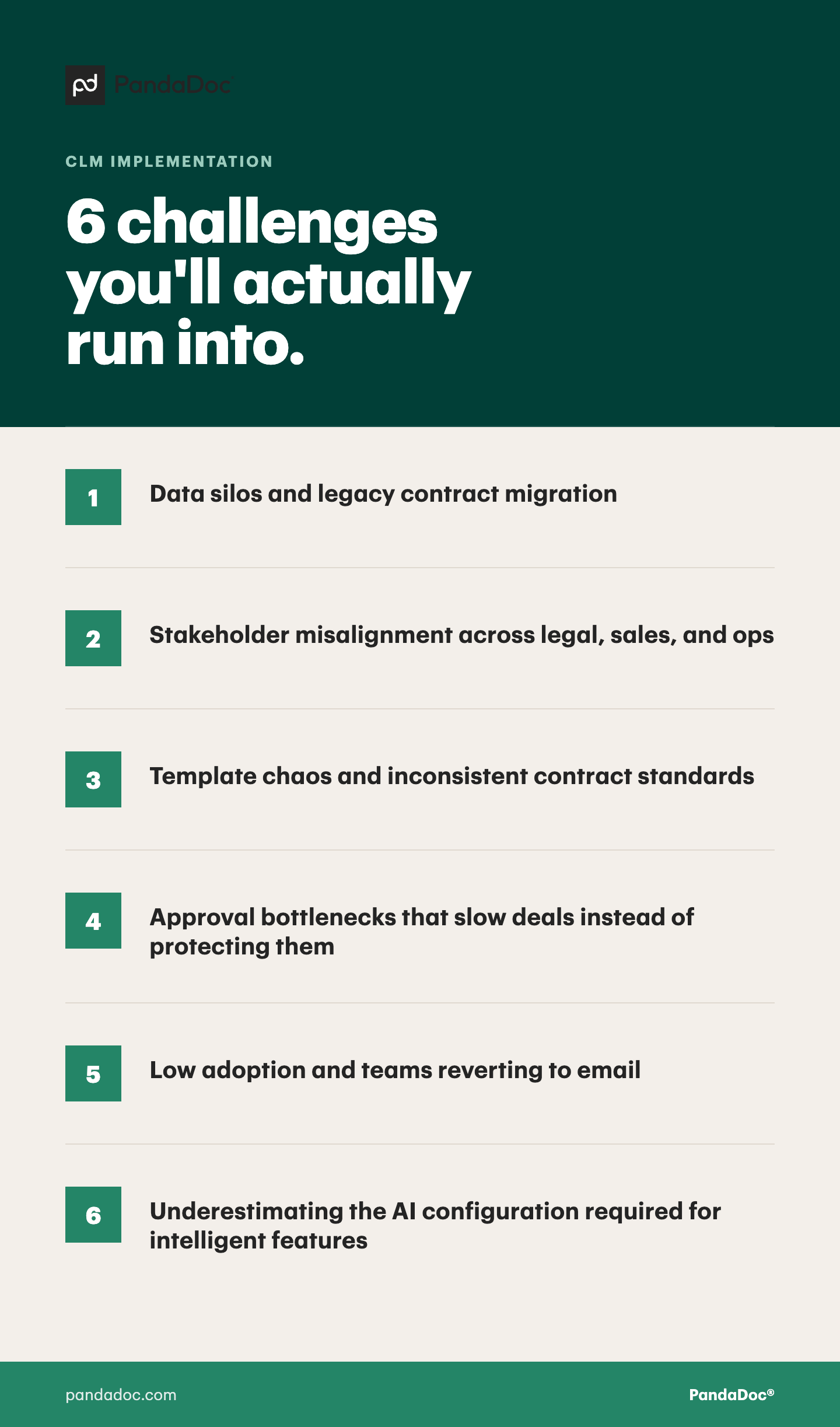 CLM implementation challenges