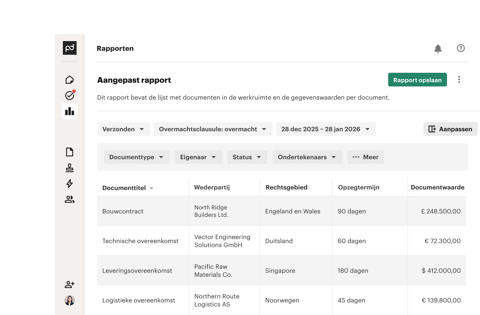 Know where your contracts stand and act at the right time