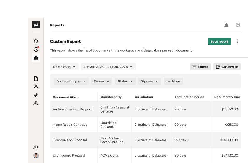 Know where your contracts stand and act at the right time