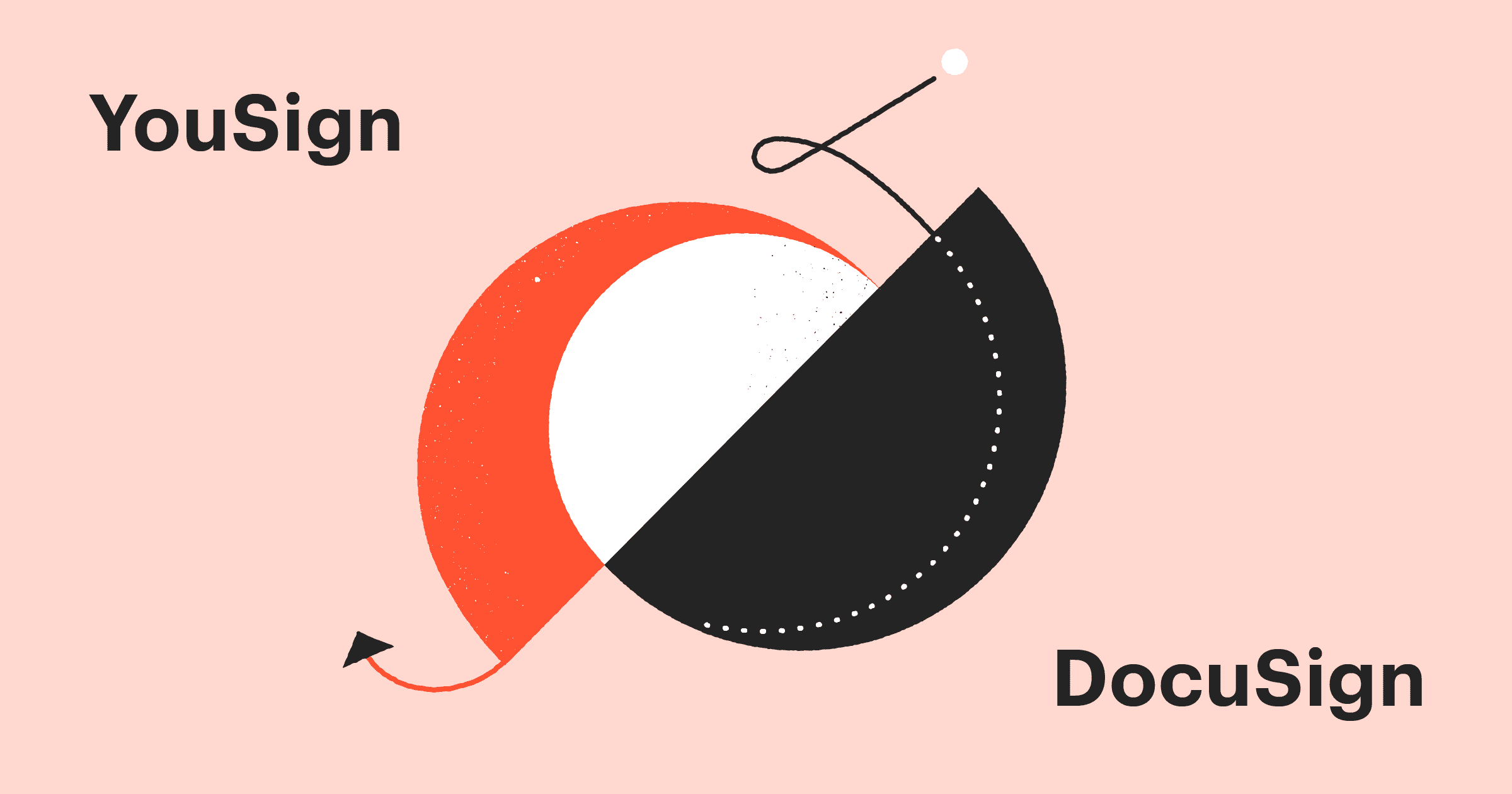 Featured: YouSign vs DocuSign: Which 'sign' to choose in 2025?