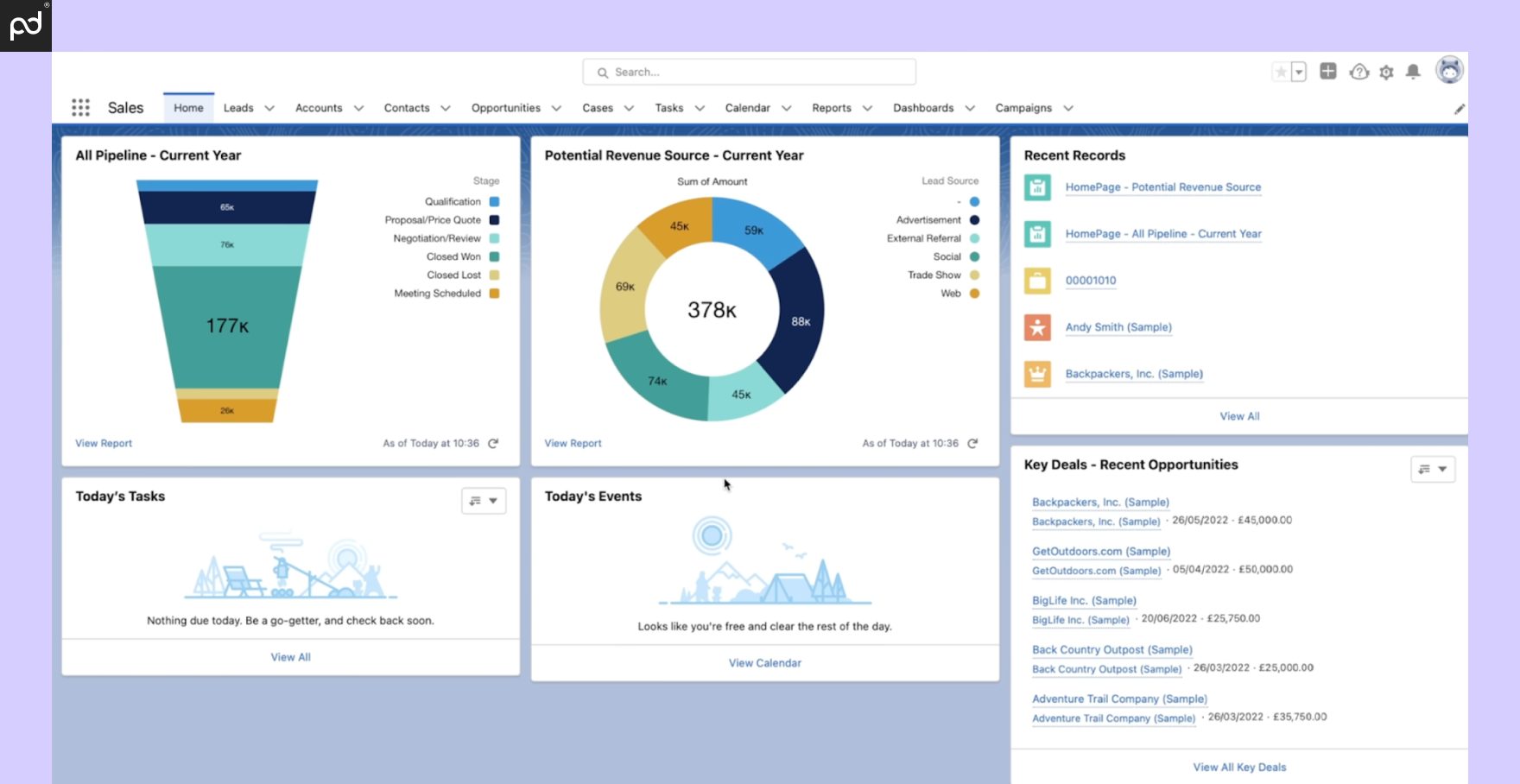 Screenshot of Salesforce CRM dashboard displaying hotel management metrics like potential revenue sources, recent records, key deals, and today