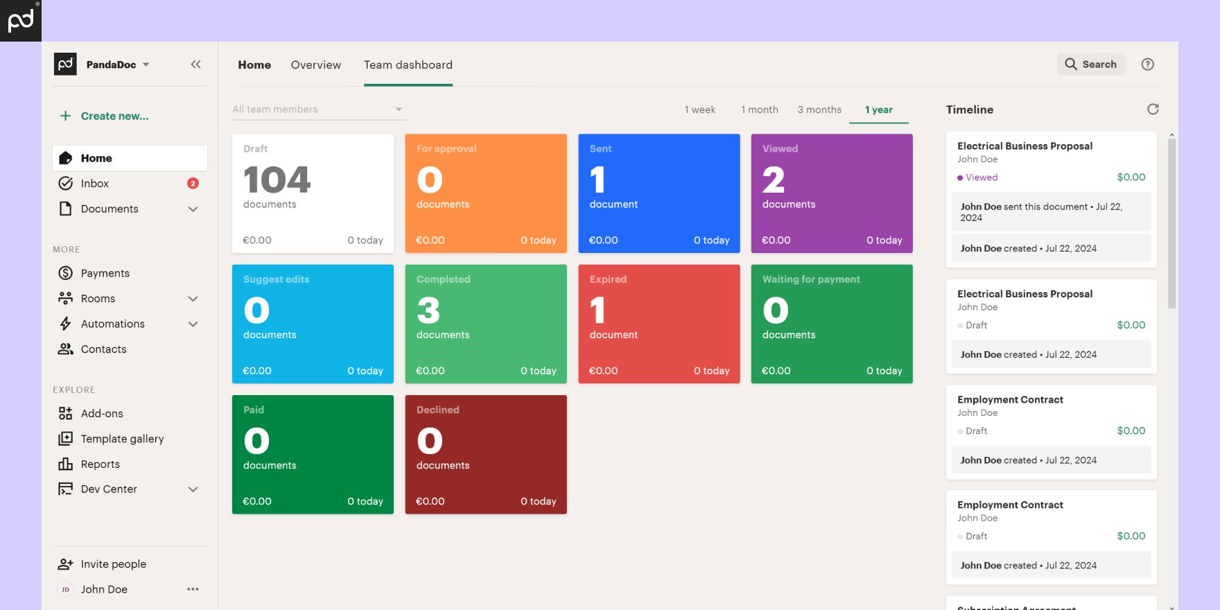 Image from The in-depth guide to invoice approval workflow