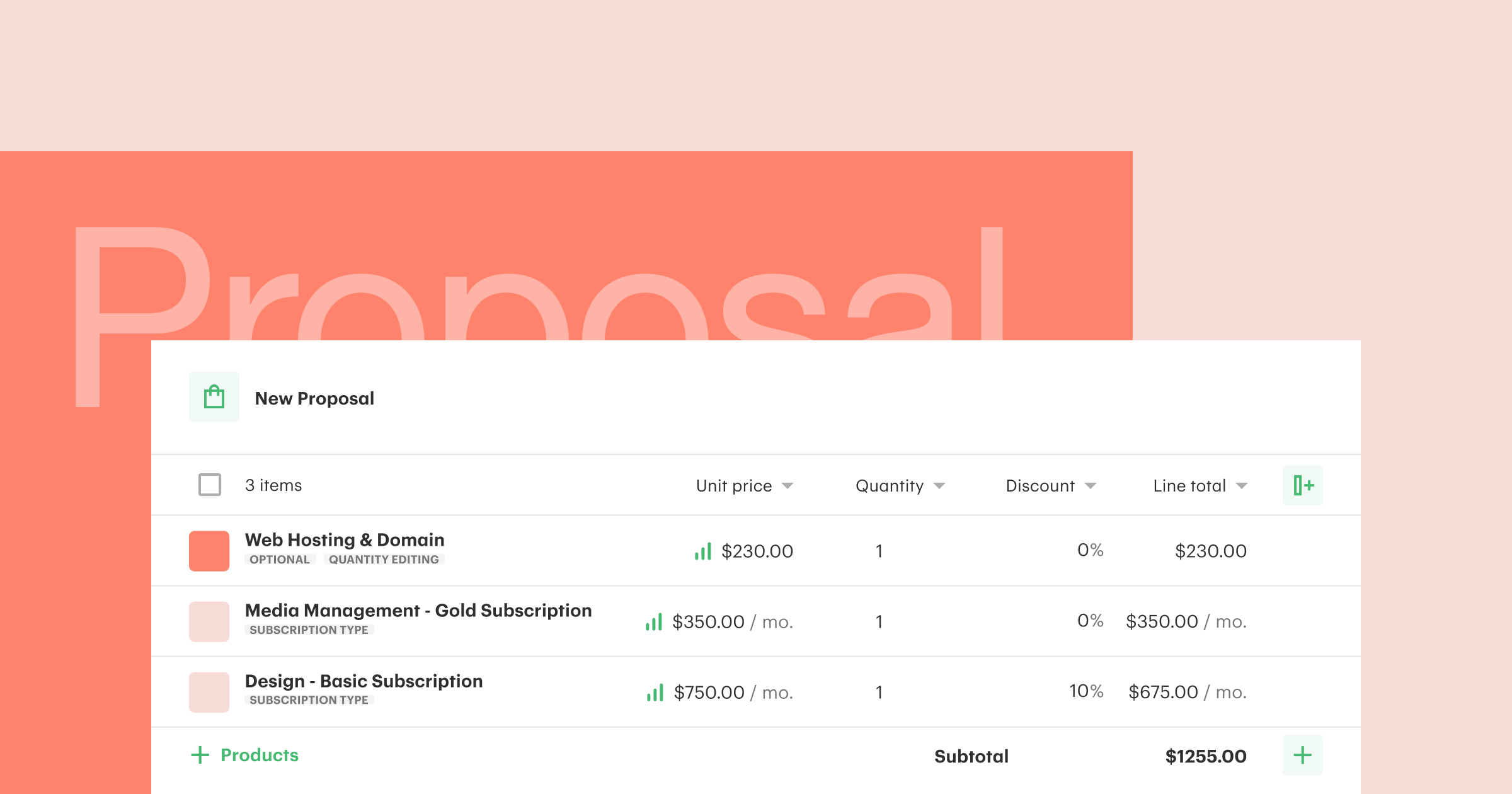Featured: Sales pipeline prioritization: formulas to improve your win rate