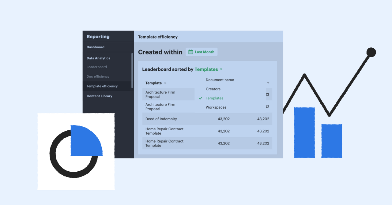 Improved reporting