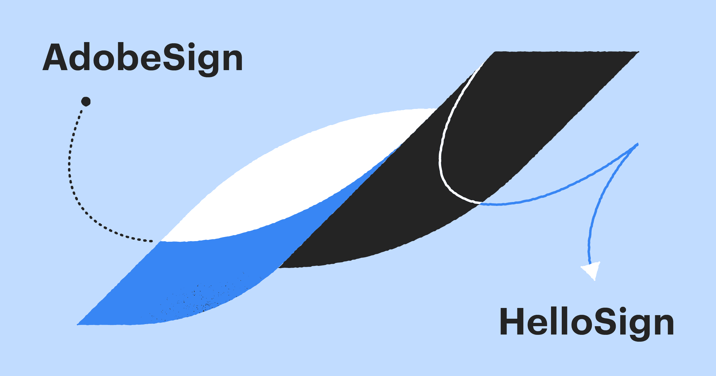 Featured: Adobe Sign vs HelloSign: Which is optimal for your business in 2023?