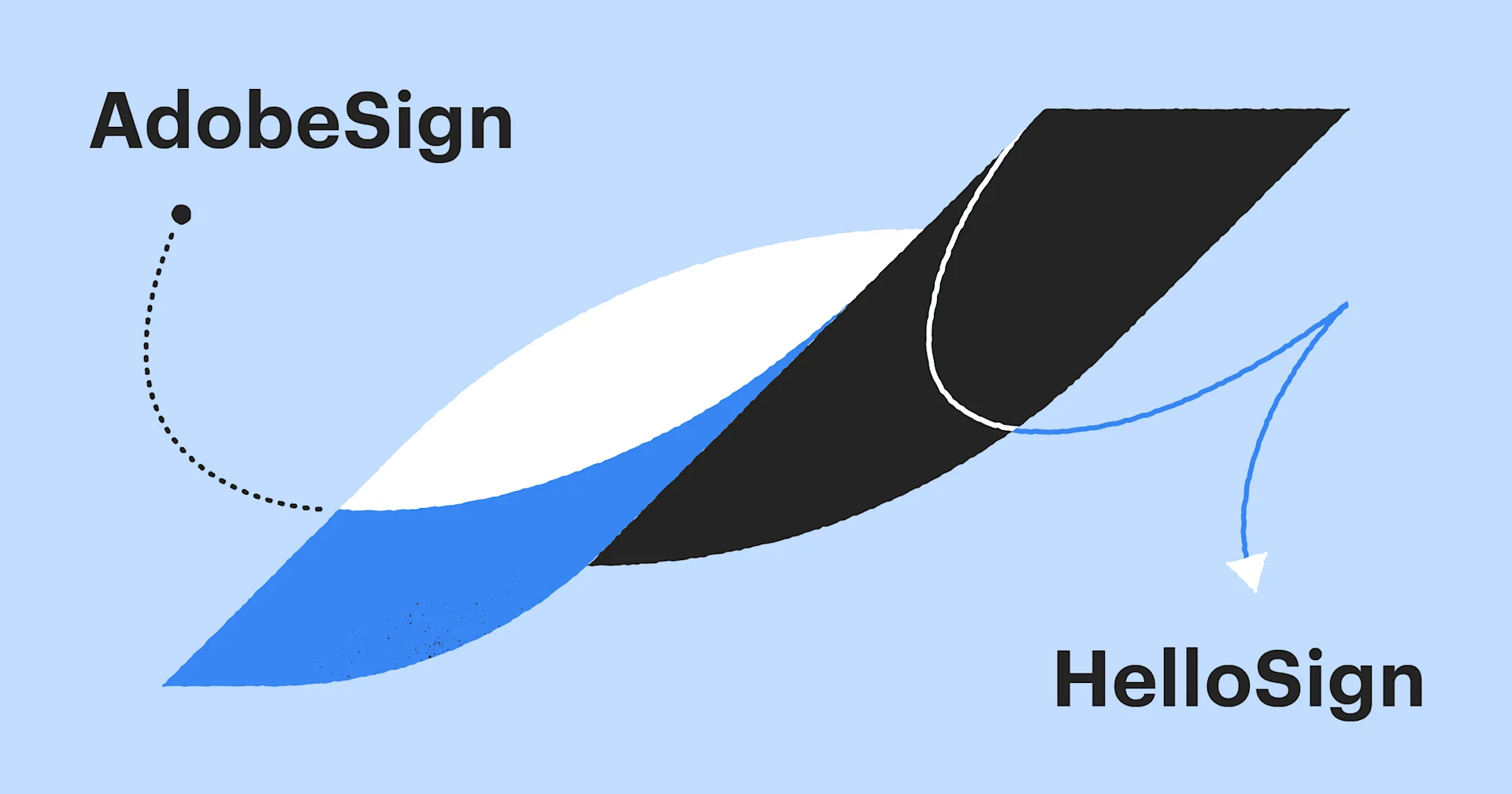 Featured: Adobe Sign vs HelloSign: Which is optimal for your business in 2023?