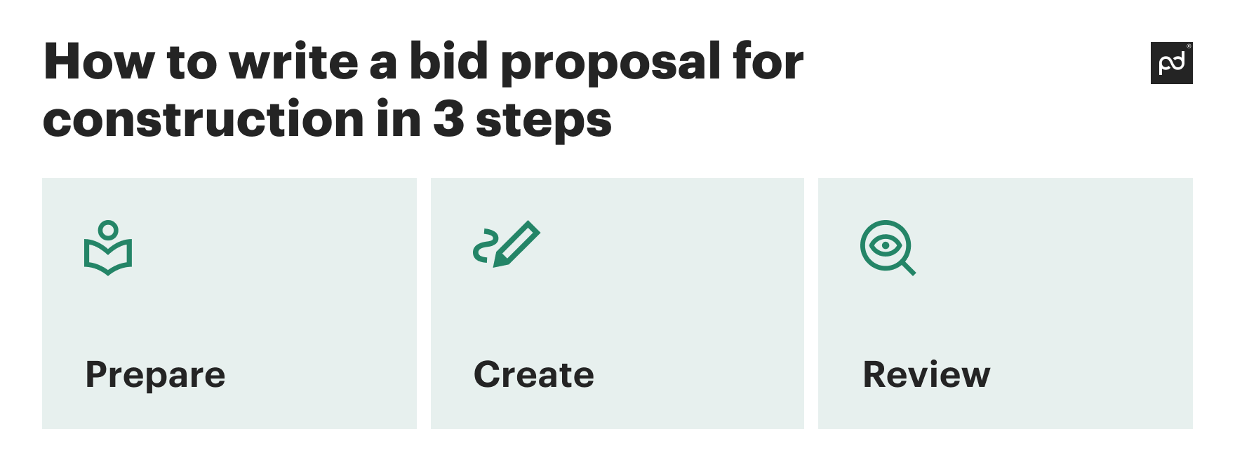 Image from How to write a construction bid proposal that wins