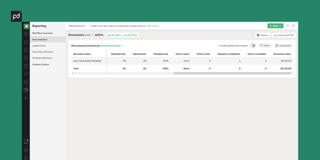 Analyze the performance of your quotes using PandaDoc