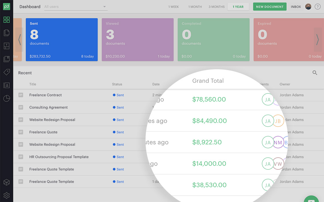 Image from Closing 2017 with a bang -- dashboard and mobile app updates
