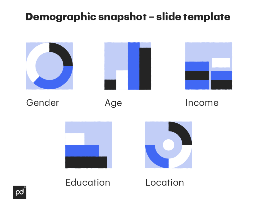 Demographic Shapshot