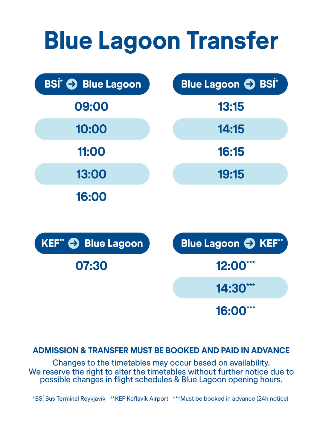 Blue Lagoon transfer timetable: departures from BSÍ and Keflavík Airport, valid from 20 October 2026