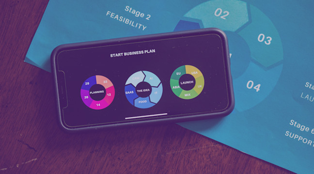 Einige Diagramme werden auf einem Mobiltelefon mit dem Text "Businessplan" angezeigt