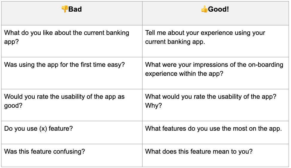 Ux Research Surveys Best Questions To Ask For Ux Research Miro