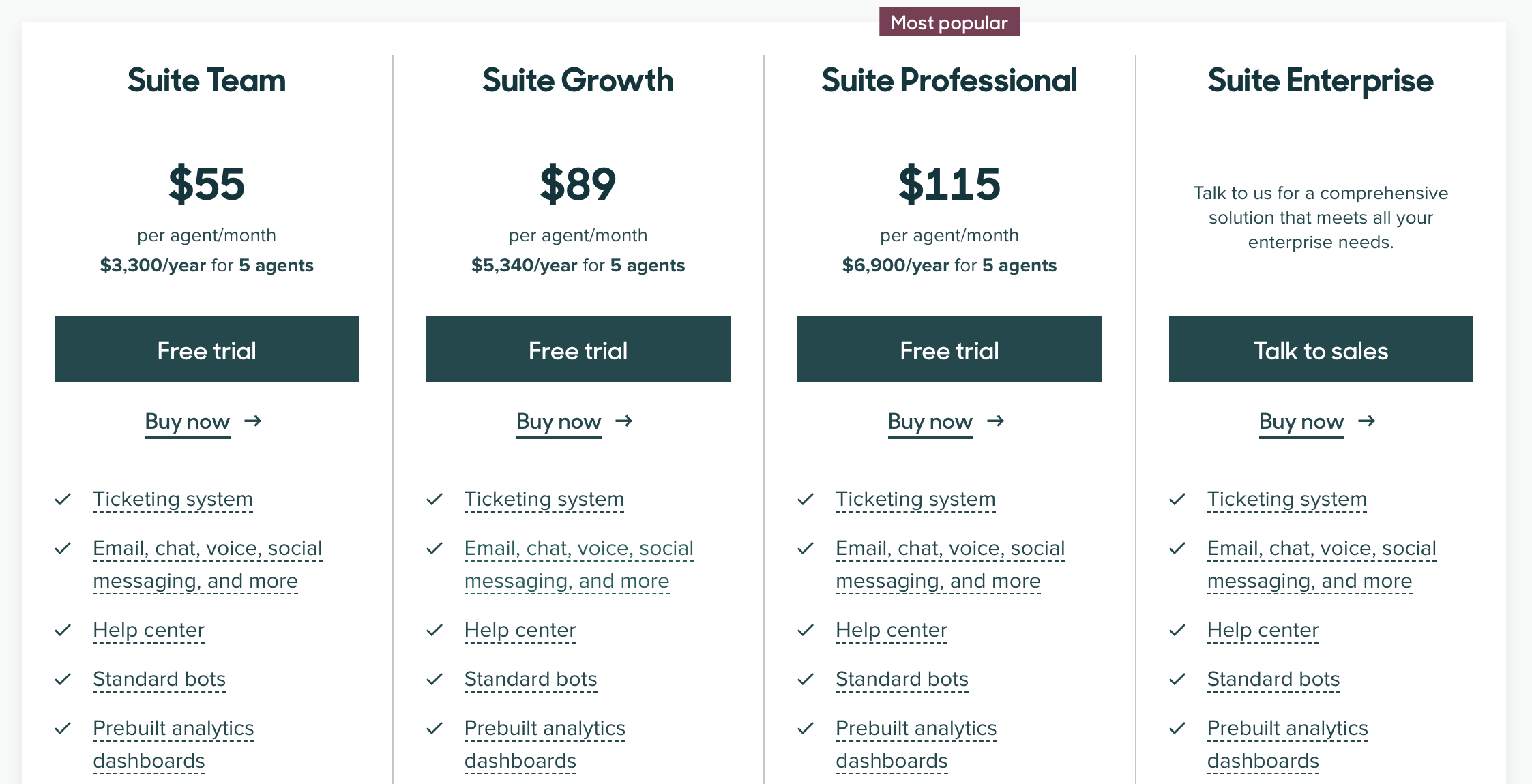 Fig Pricing Tiers: Free, Pro 👑, and Enterprise