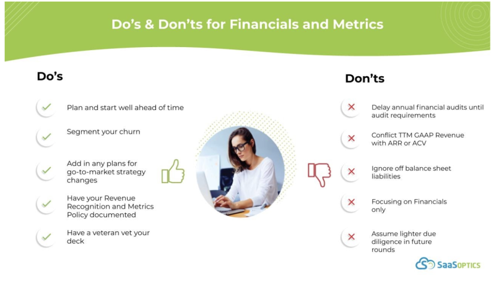 Dos and Donts for Financials and Metrics