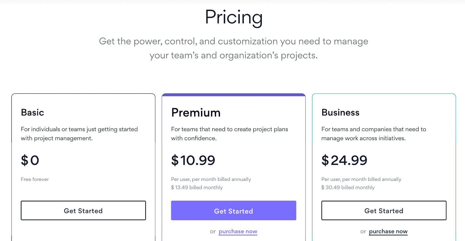 pricing strategy in business plan sample