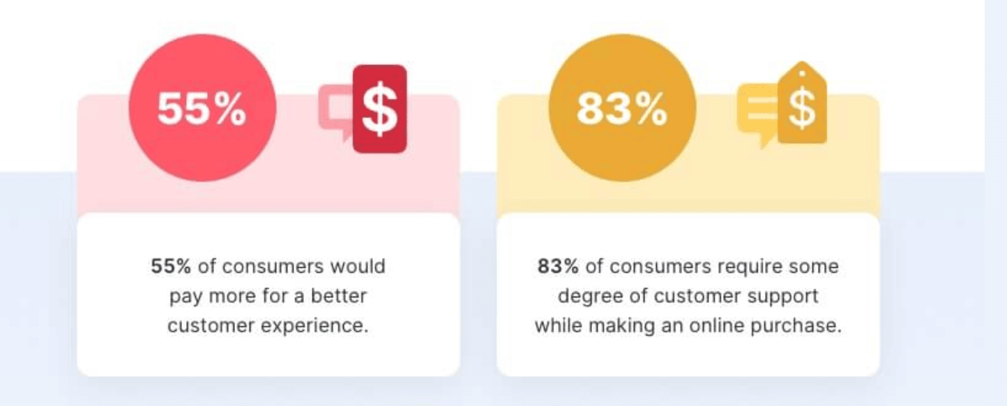 examples of business model subscription based