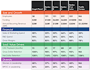 CAC Payback Period How To Calculate It Why It Is Important