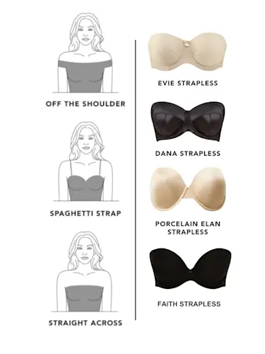 What bra do you clearance wear with a plunging neckline