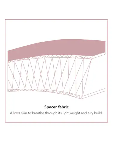 Inside spacer fabric