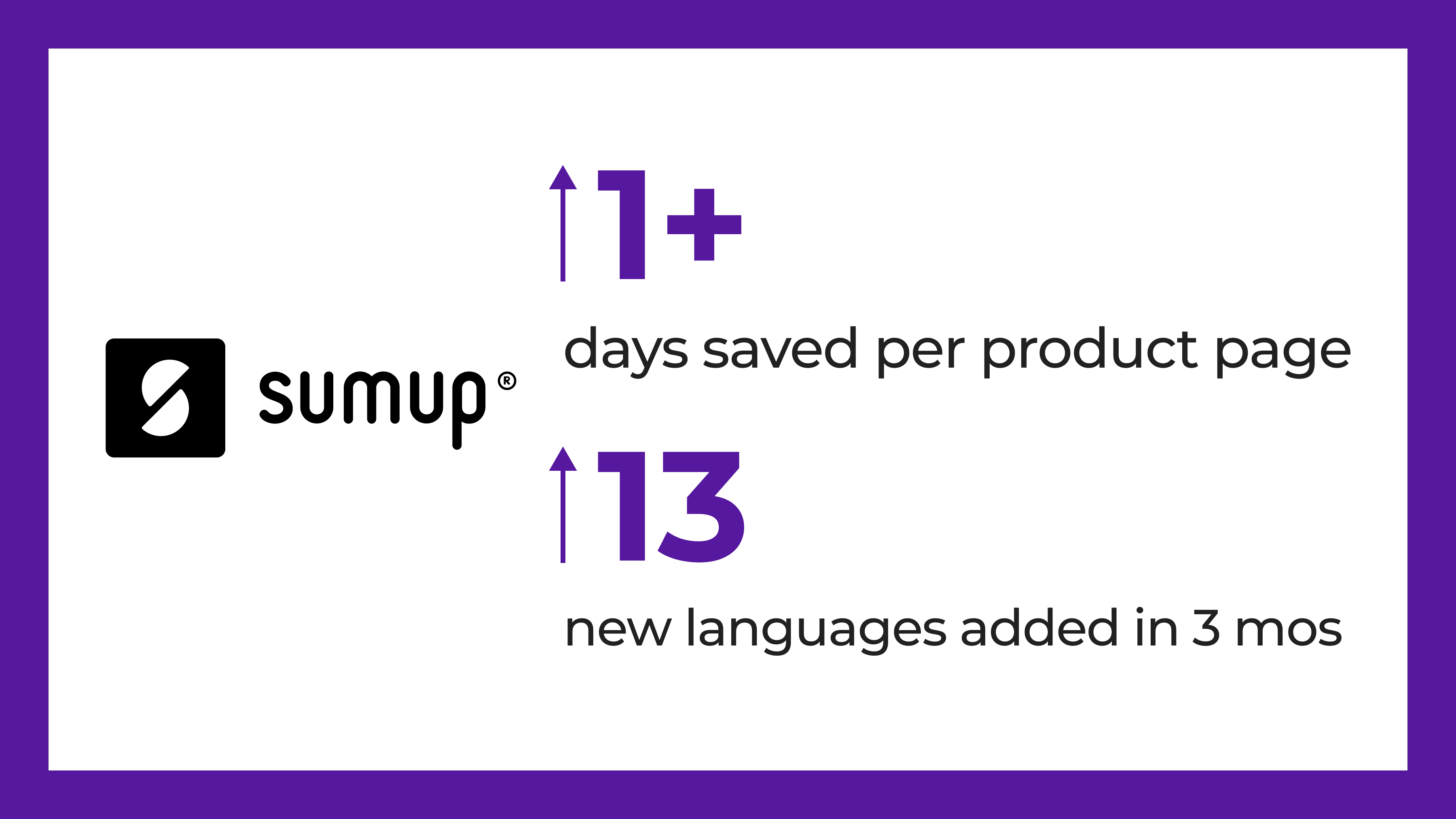 SumUp: Eliminating over 200 copy and paste actions through automation