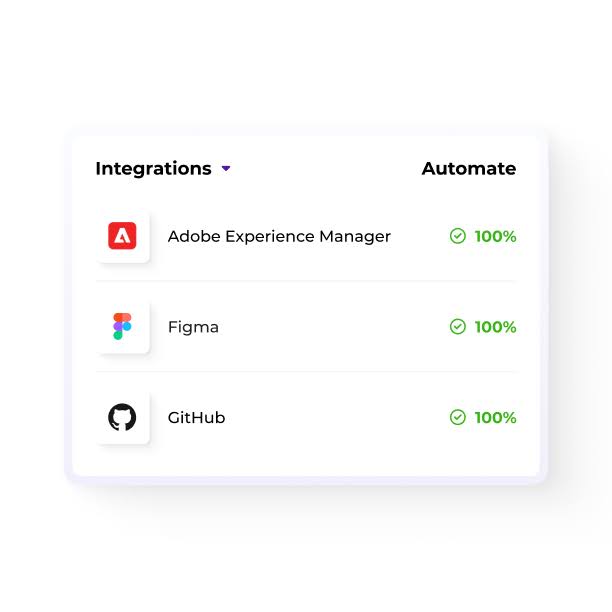 Smartling integration examples