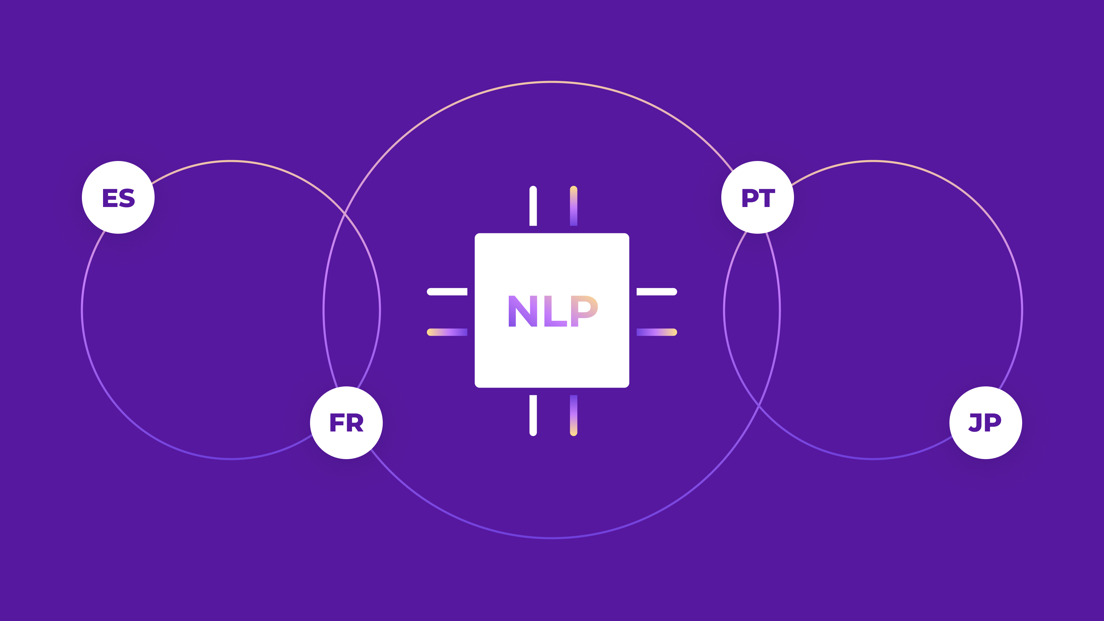 Explore practical insights into leveraging Large Language Models (LLMs) for Natural Language Processing (NLP) tasks. Discover the synergy between LLMs and specialized NLP frameworks, optimizing translation processes for efficiency and accuracy. 