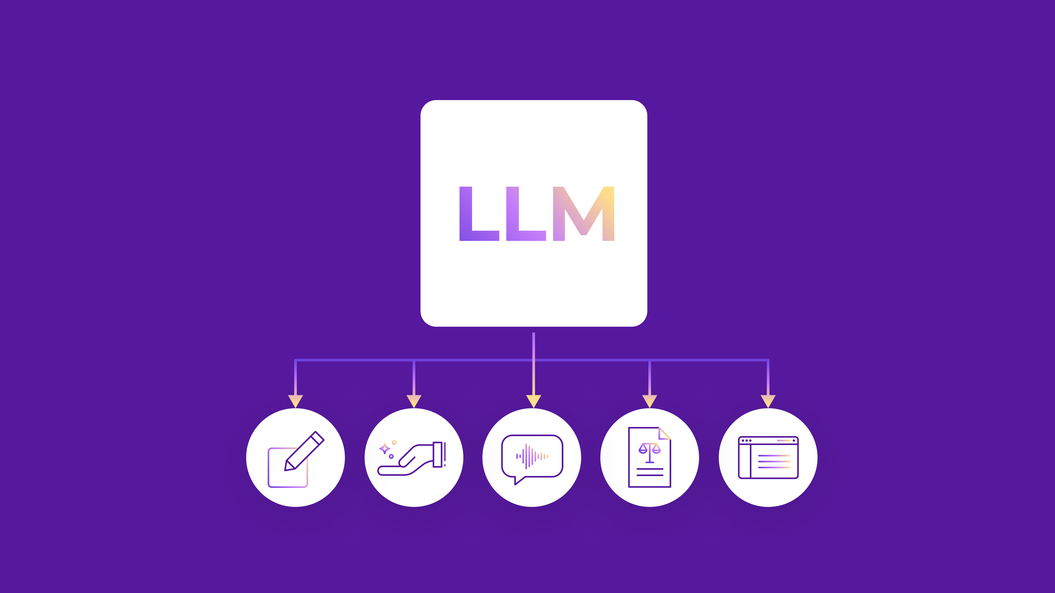 Learn how LLM translation tools can benefit your business, increase revenue, and help you enter new markets. Check out use cases and how you can start today.