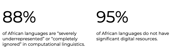 African Languages Lab Stats