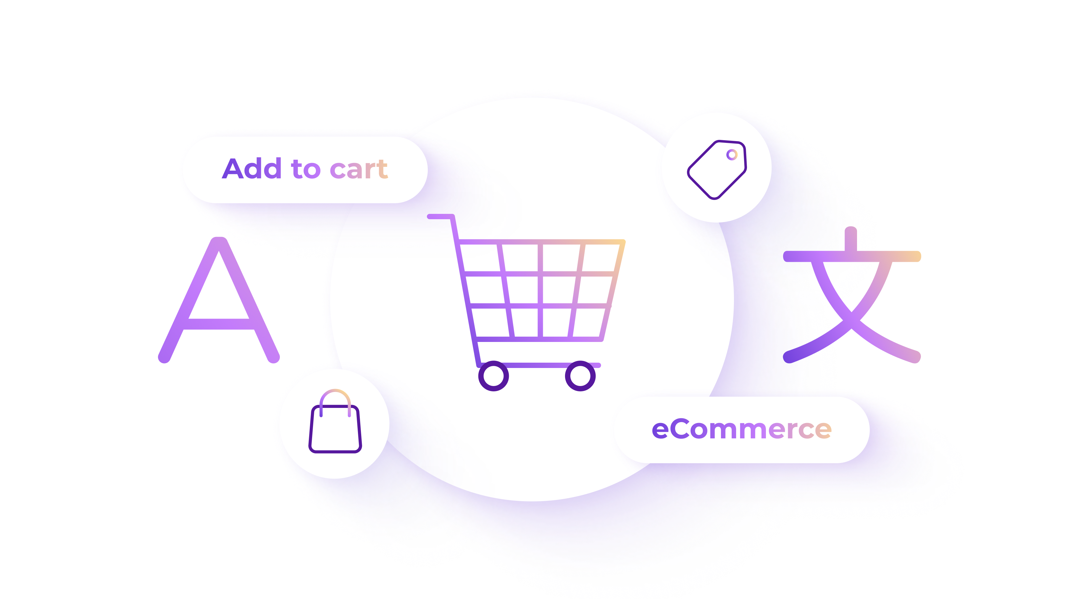 ABM eCommerce - Smartling for Retail